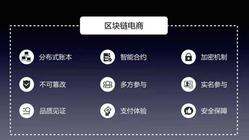 区块链优势(区块链优势资本)