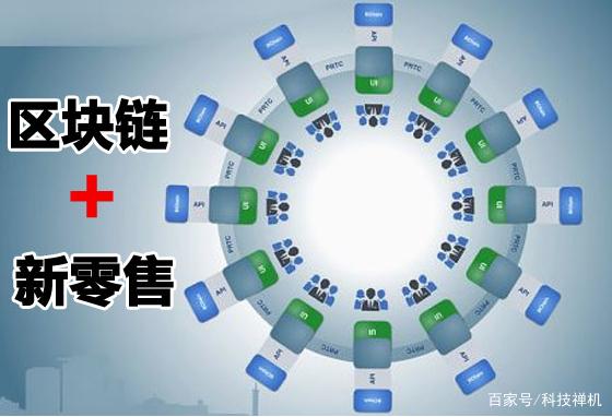 马云区块链(马云对区块链和比特币的理解,很正确!)