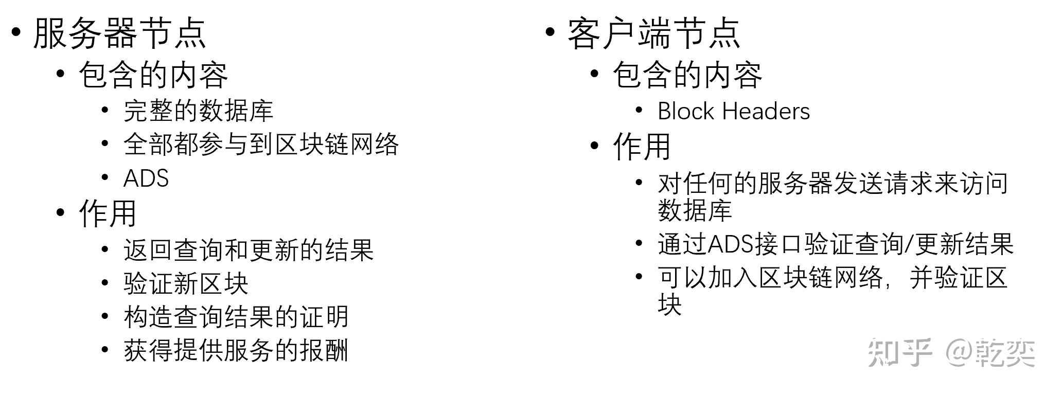 区块链论文(区块链论文好写吗)