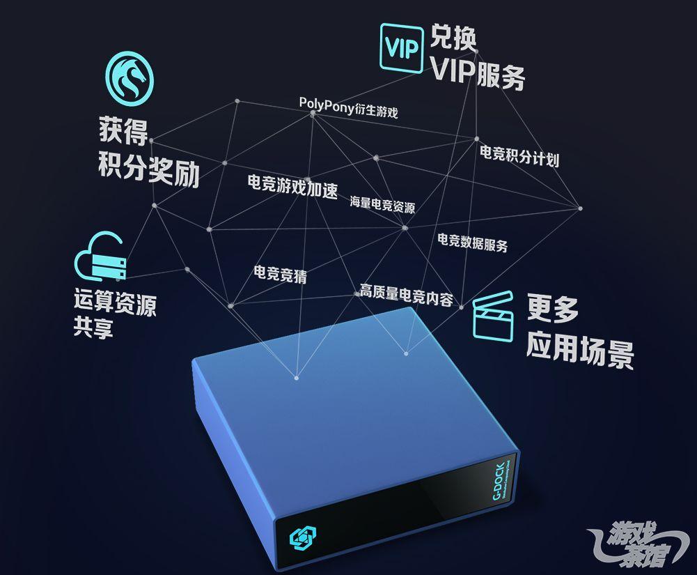 区块链养猫(区块链养猫app)