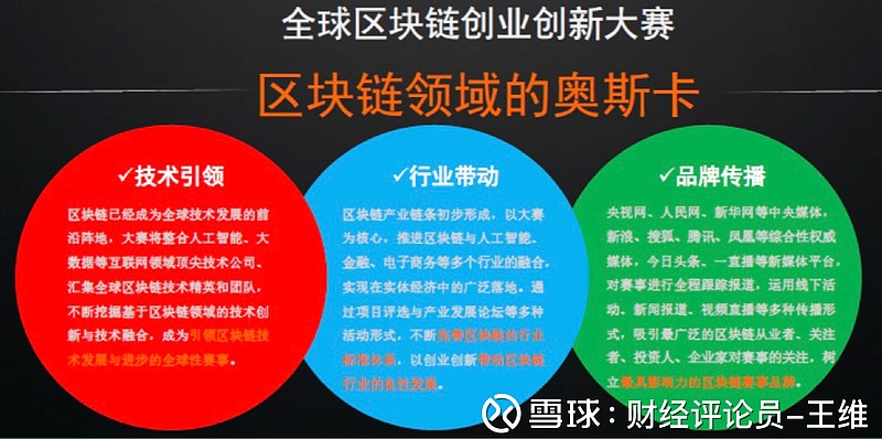 搞区块链(搞区块链虚拟币)