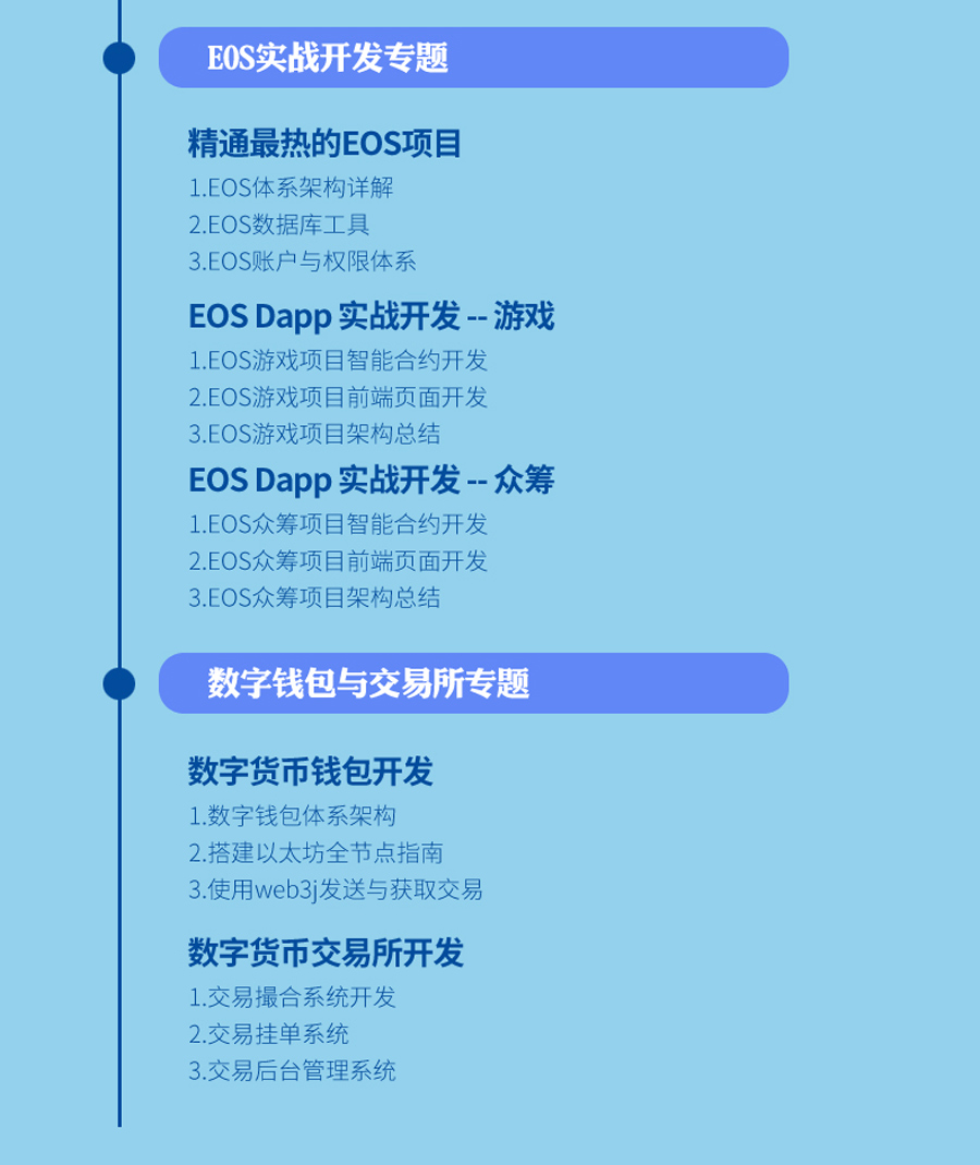 区块链教程(区块链教程大全)