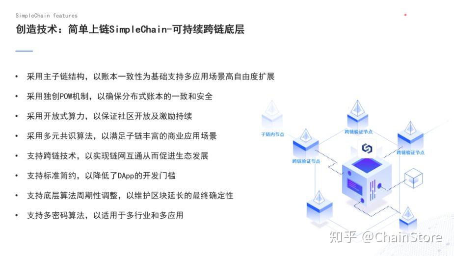 区块链主链(区块链主链和侧链)
