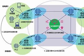 区块链数据存储(区块链数据存储在哪里)