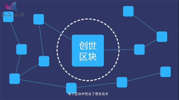 区块链主链(区块链主链节点可以删除吗)