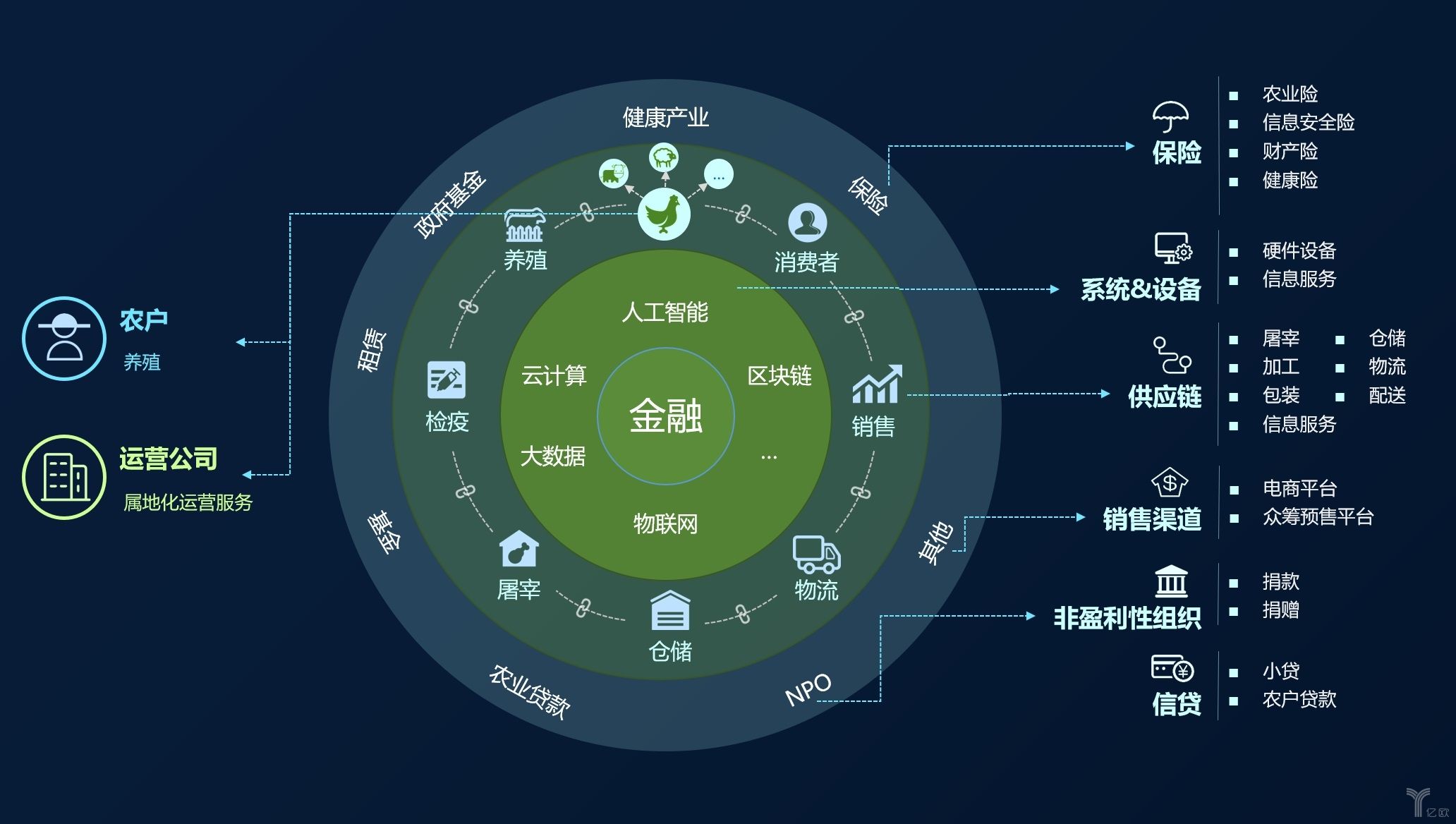 区块链图片(区块链图片素材大图)