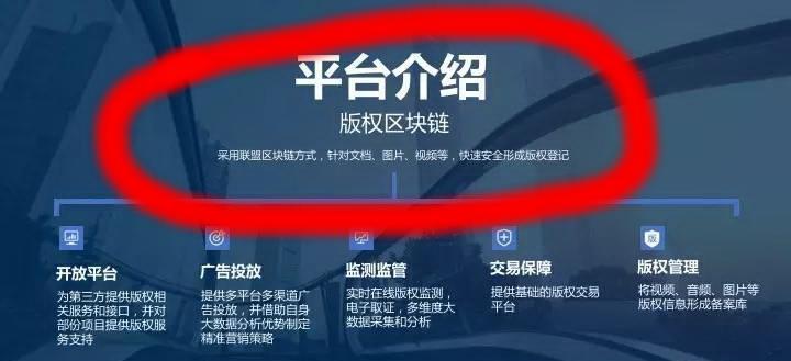 版权区块链(版权区块链监测原理)