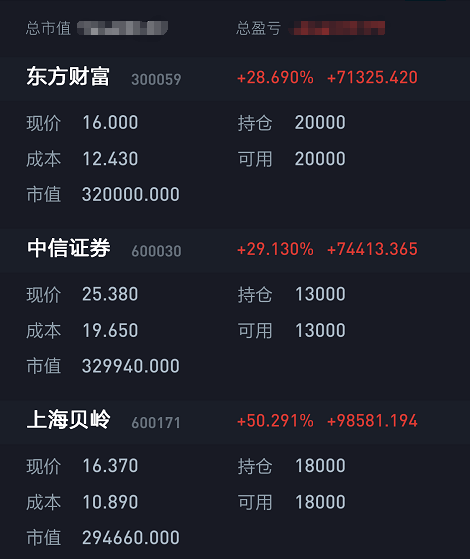 中信证券交易软件(中信证券交易软件下载官网)