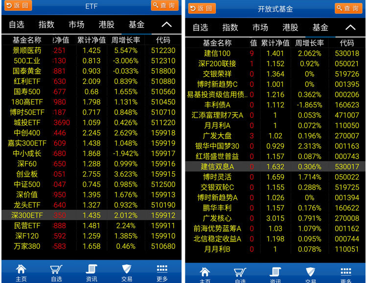 安信证券行情(安信证券行情主站)