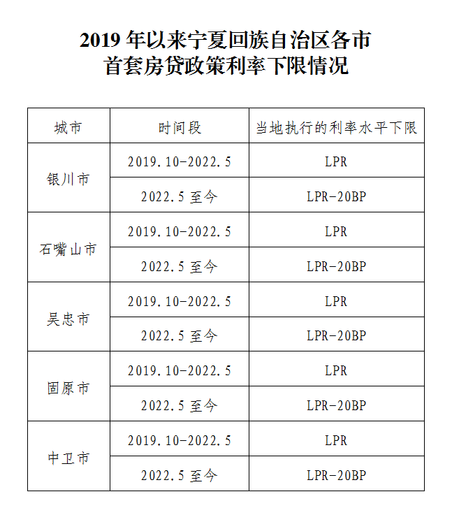 银川证券(银川证券公司哪家好)