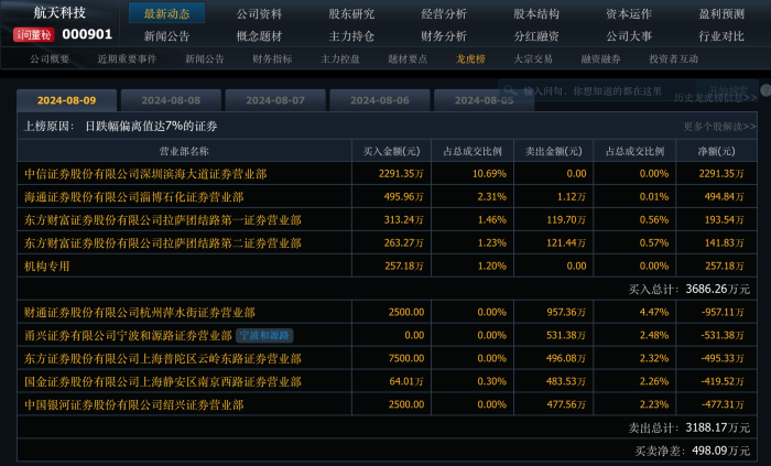 商业证券(商业证券包括什么)