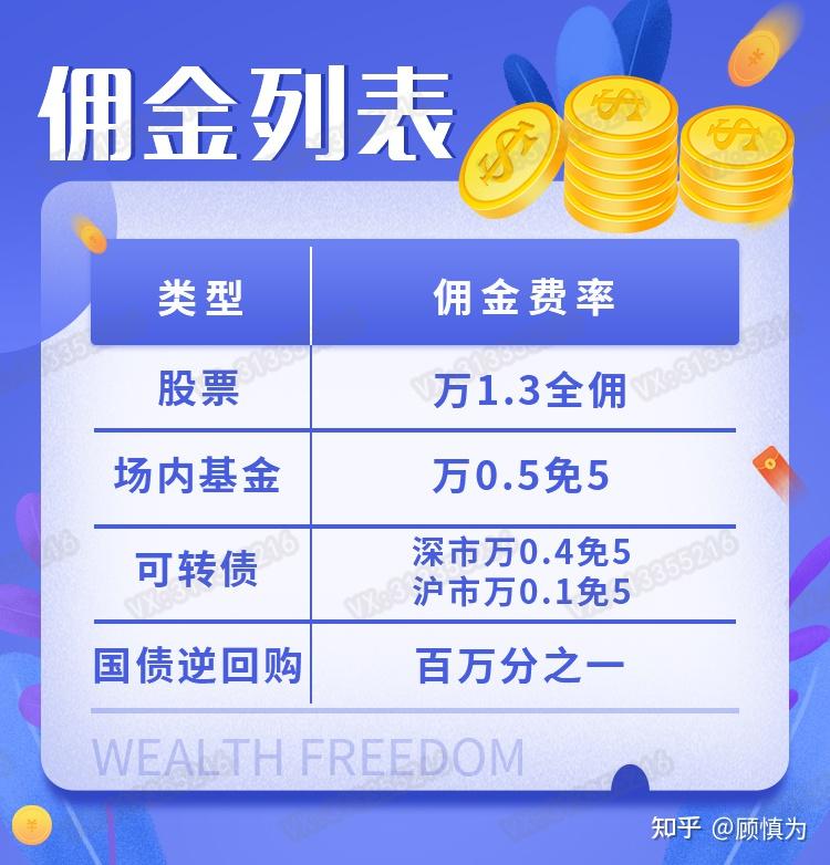 华泰证券网上开户(华泰证券网上开户官网)