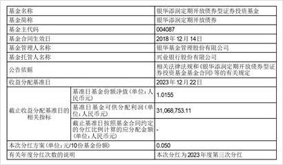 证券投资基金管理办法(基金从业资格证书查询入口)