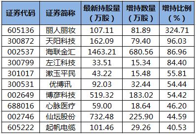 金汇证券(金汇证券宝为什么用不了)