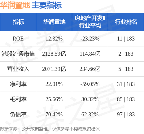 国盛证券招聘(国盛证券福利待遇)