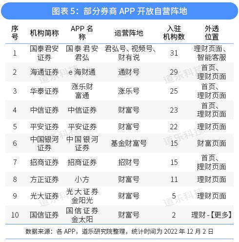 基金证券区别(基金和证券哪个风险大)